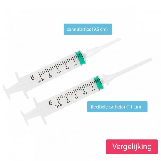 Inseminationssets - Insemination 2x - Cannula